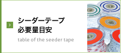 シーダーテープ必要量目安